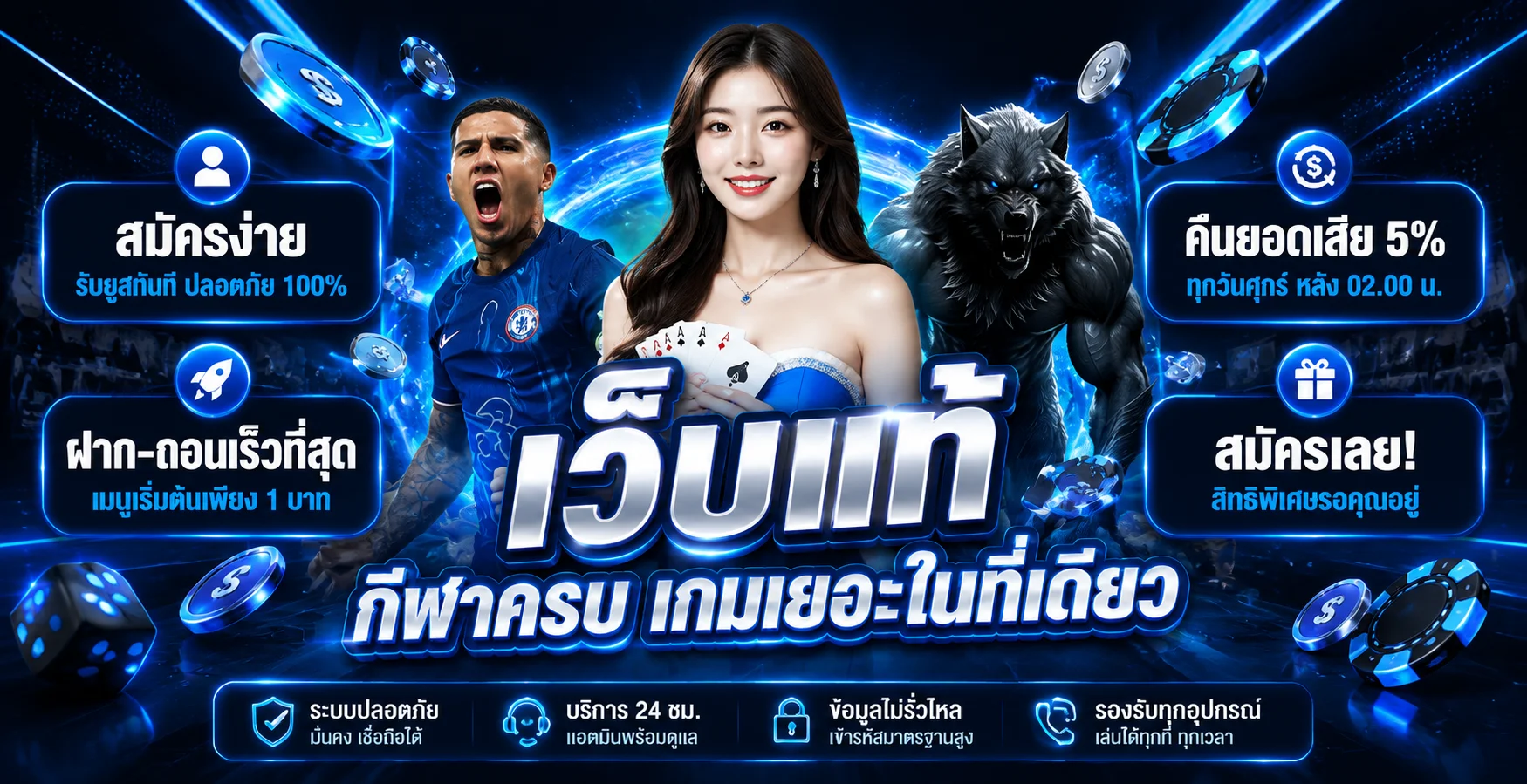 แบนเนอร์คาสิโน UFATHAILAND รวมค่ายเกมและบริการบนมือถือ